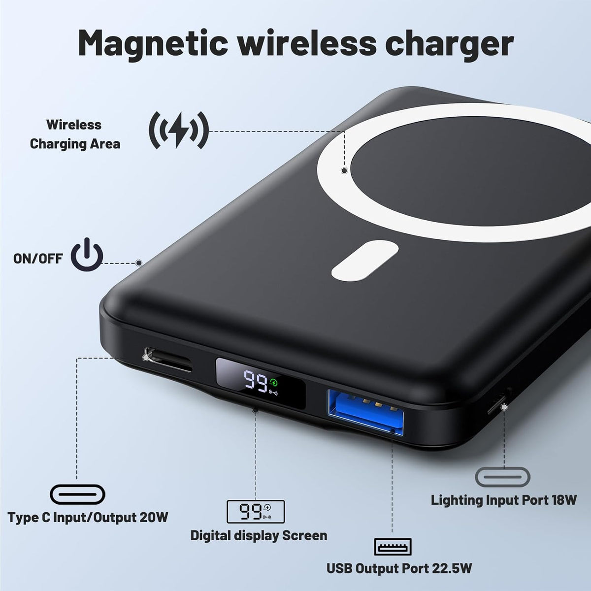 AOGUERBE Foldable 10000mAh Wireless Portable Charger for iPhone 15/14/13/12 Pro/Pro Max/Plus/Mini (Black + Black)