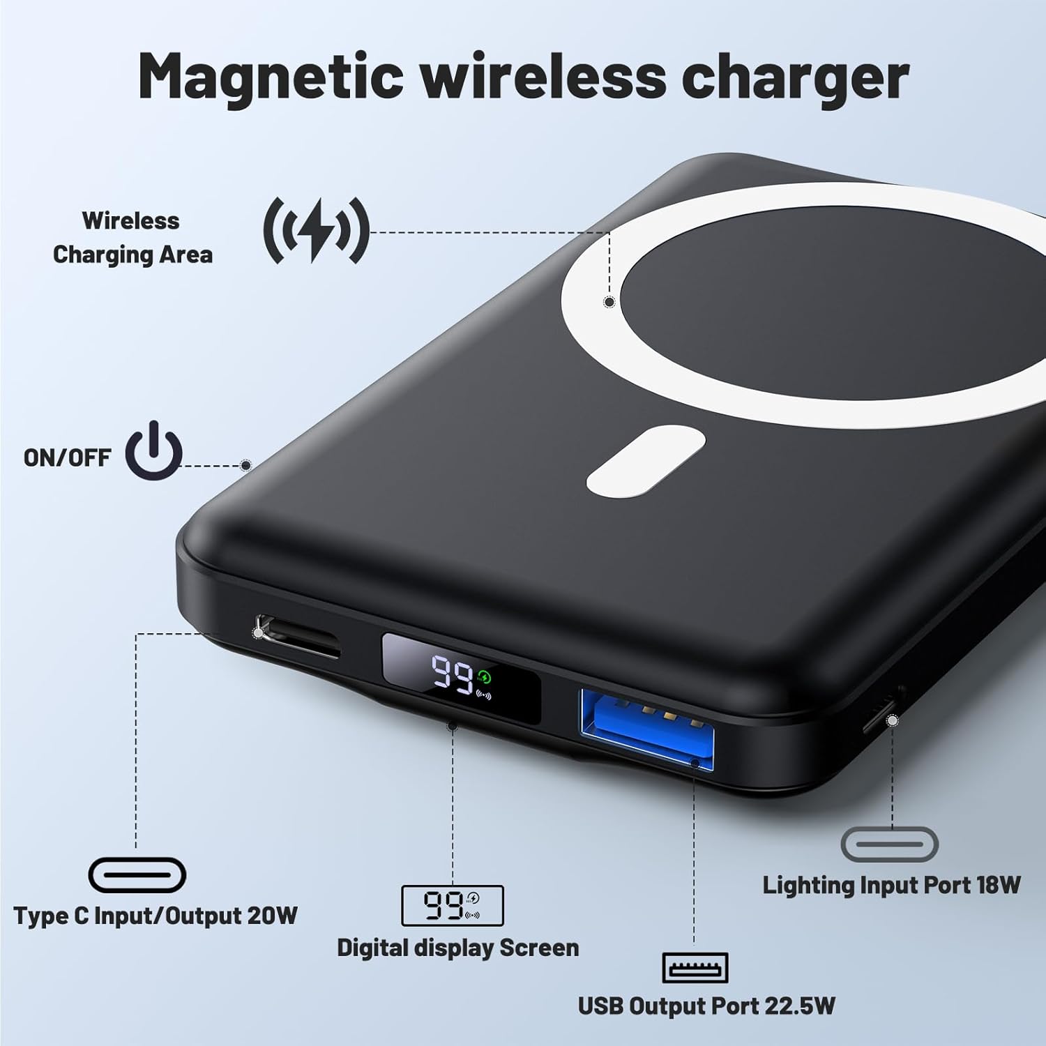 AOGUERBE Foldable 10000mAh Wireless Portable Charger for iPhone 15/14/13/12 Pro/Pro Max/Plus/Mini (Black + Black)