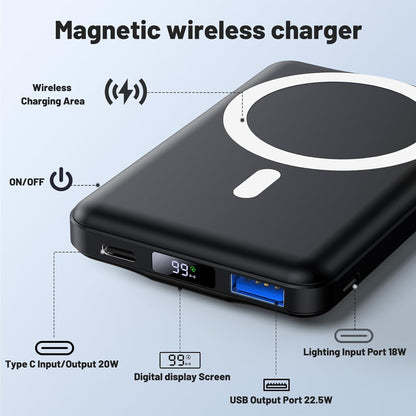 AOGUERBE Foldable 10000mAh Wireless Portable Charger for iPhone 15/14/13/12 Pro/Pro Max/Plus/Mini (Black + Black)