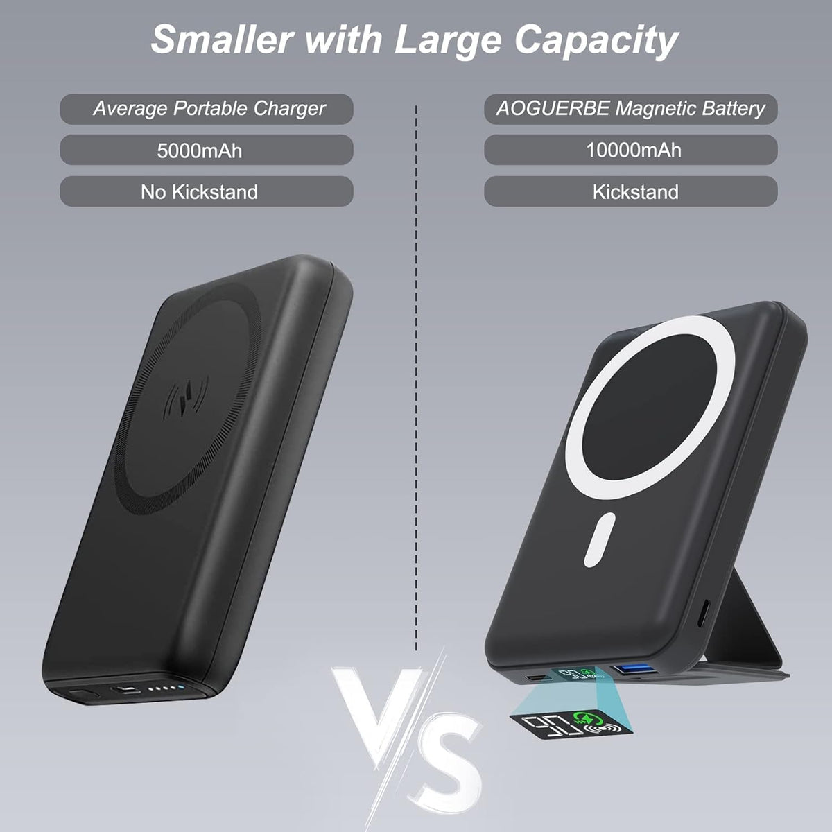 AOGUERBE Foldable 10000mAh Wireless Portable Charger for iPhone 15/14/13/12 Pro/Pro Max/Plus/Mini (Black + Black)