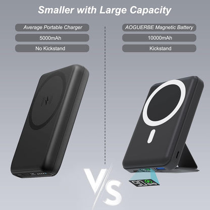 AOGUERBE Foldable 10000mAh Wireless Portable Charger for iPhone 15/14/13/12 Pro/Pro Max/Plus/Mini (Black + Black)