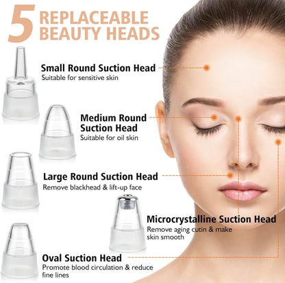 2024 Blackhead Remover Pore Vacuum,Facial Pore Cleaner-5 Suction Power,5 Probes,USB Rechargeable Blackhead Vacuum Kit Electric Acne Extractor Tool for Adult (White)