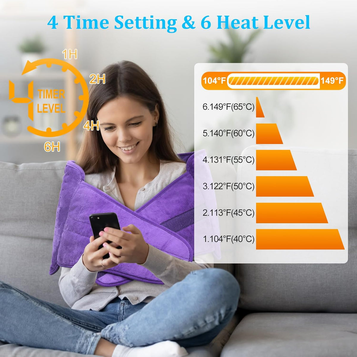 Heating Pad for Period Cramps Back Pain Electric Heating Pad Menstrual Lower Back Neck Shoulders Pain Relief 6-Hour Auto Off 12x24 Heated Pad + 20